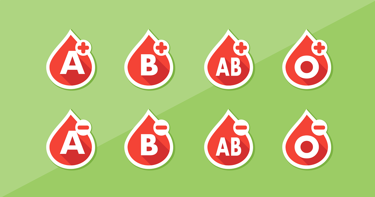 List of blood types.